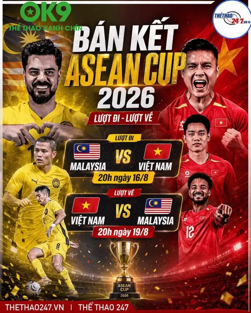 Sức mạnh của ĐT Việt Nam tại AFF Cup 2026 Sức mạnh của ĐT Việt Nam tại AFF Cup 2026